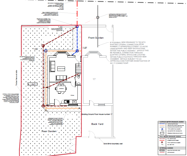 drainage strategy layout